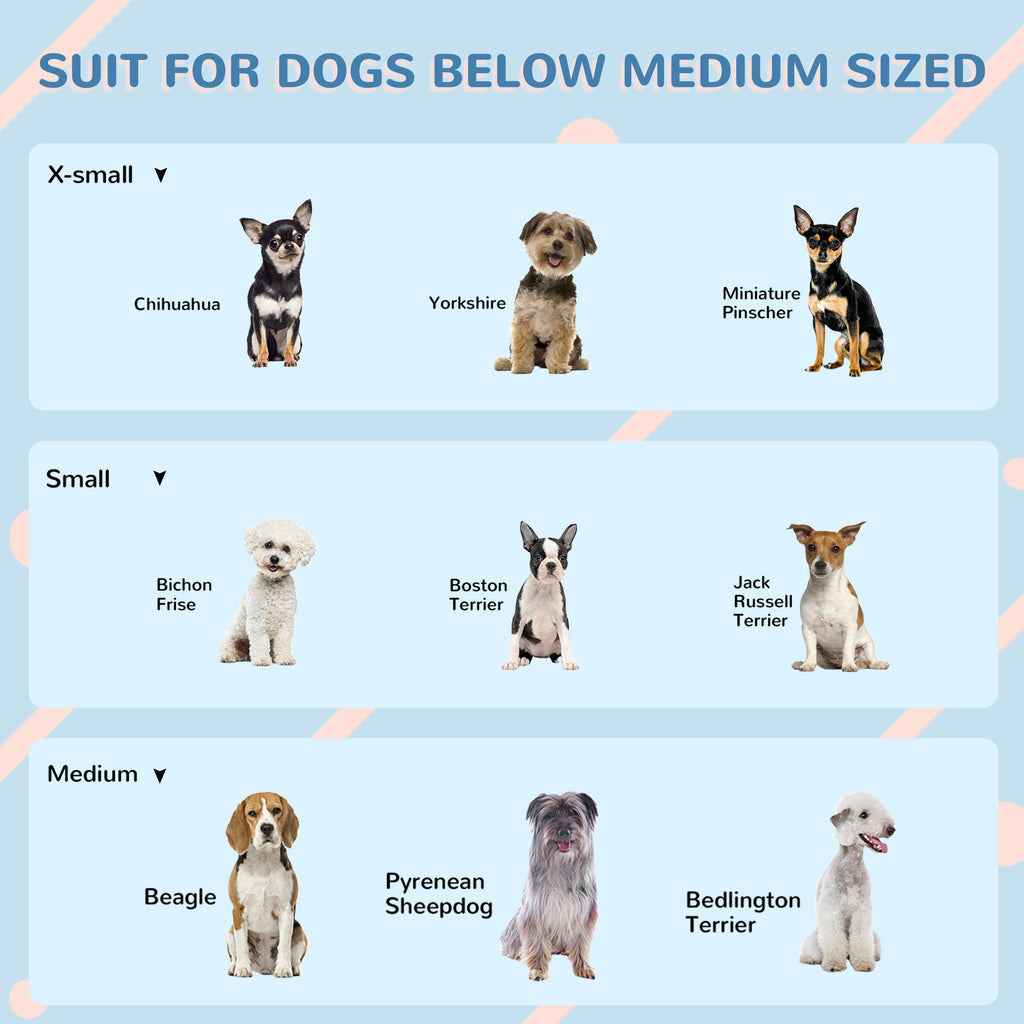 Plastic Dog House for Medium and Small Dogs, Water Resistant Puppy Shelter Indoor Outdoor with Door, Easy to Assemble, Blue