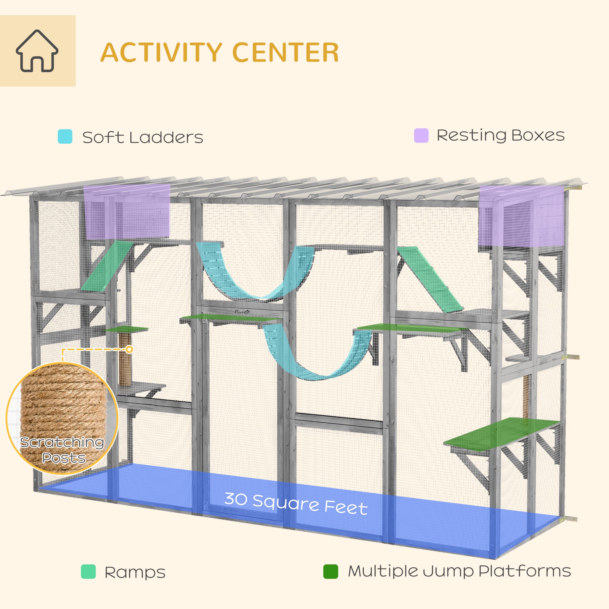 Catio Playground Cat Window Box Outside Enclosure for Multiple Cats w/ Shelves & Bridges, Gray